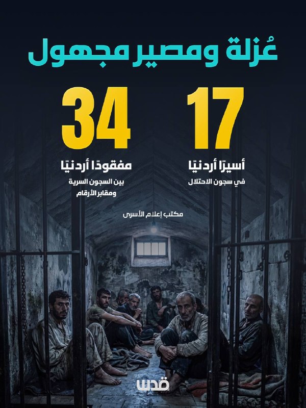 مكتب إعلام الأسرى يحذّر من عزلة 17 أسيراً أردنياً