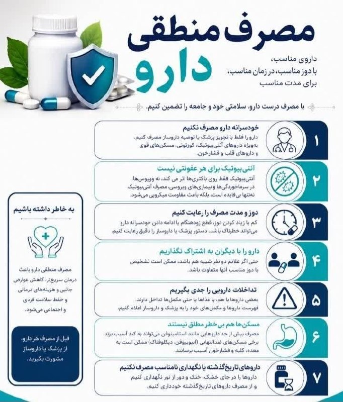 دانشگاه علوم پزشکی همدان: 💊 مصرف منطقی دارو؛ گامی برای حفظ سلامت◀️دارو زمانی بیشترین اثر و کمترین عارضه را دارد که در زمان مناسب، با دوز مناسب و ط