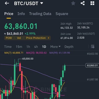 MINING/CRYPTO/P2P ($-₦) 💯