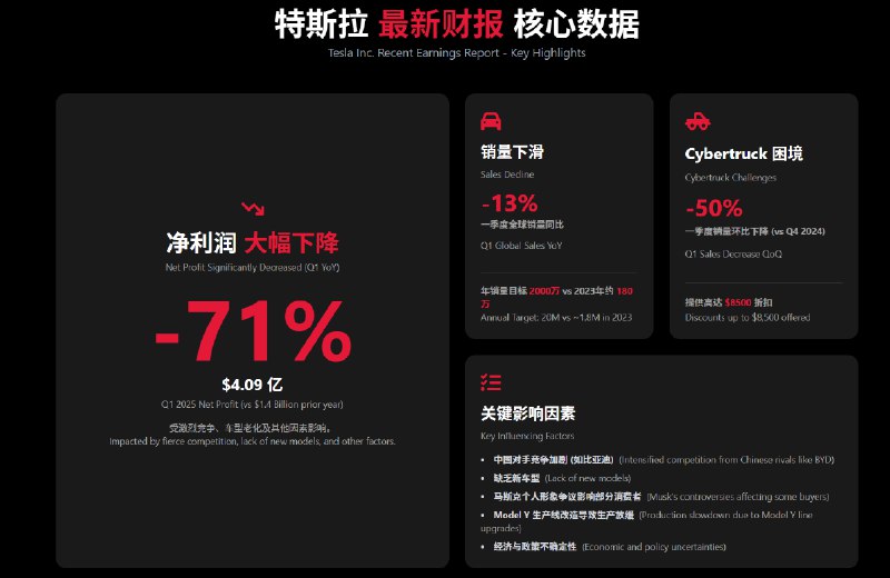 藏师傅的提示词太帅了，用Gemini试了一下，完美