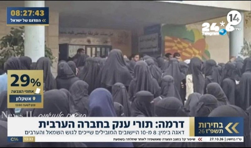 🇮🇱 מנהלים כבר שנים קמפיין שינאה נגד החרדים ומוליכים שולל עדרים של טיפשים עם ברית המשרתים, ובני הברית שלהם…