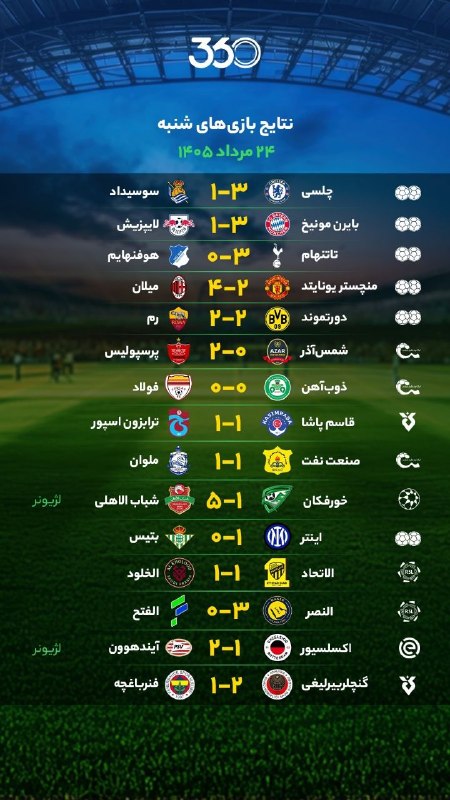 قاراجابایجان: 📝 نتایج بازی‌‌‌‌‌های شنبه ۲۴ مرداد ۱۴۰۵《 @TR_1970_FC2 》