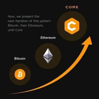 Currency Market and shill crypto 📈📉