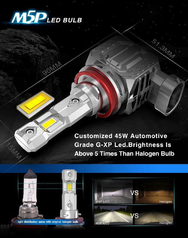 DAWNKNIGHT M5P H4 H11 Светодиодная лампа мини размер Plug And Play H7 9005 H3B 9006 H8 светодиодные  4