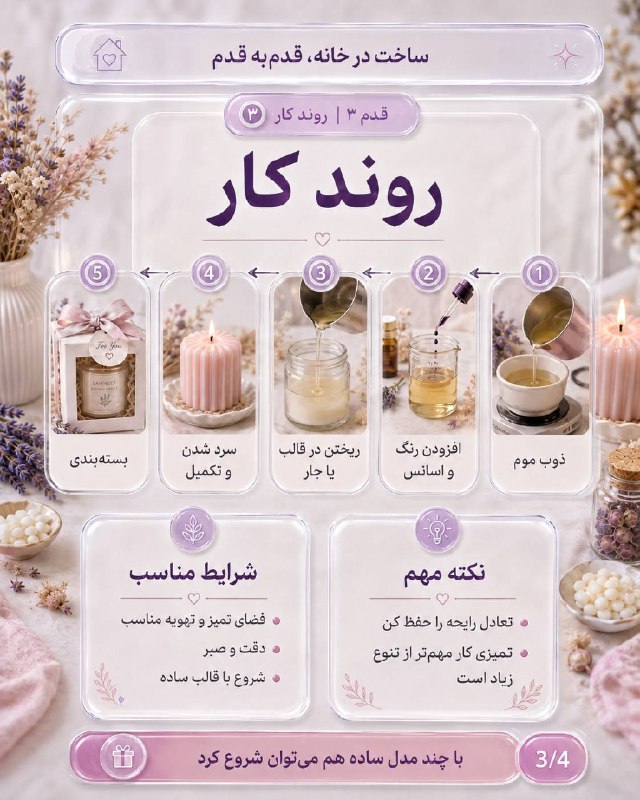 اخبار اصفهان: ♦️برای شروع یک کسبوکار خانگی با هزینه کم، شمعسازی میتونه یکی از گزینههای مناسب و جذاب باشه 🕯️✨🔹اگر با شمعهای عطری،
