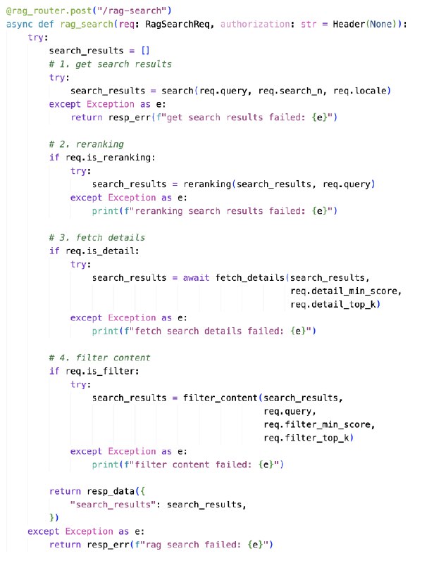 开源我昨天写了一天的 RAG-Search API 项目👇
