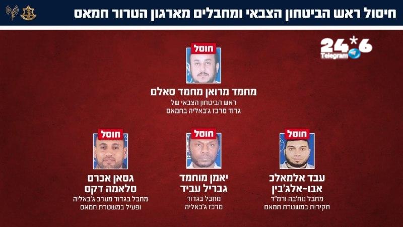 🇮🇱 צה"ל חיסל בצפון הרצועה את ראש הביטחון הצבאי בג'באליה ומחבלי חמאס נוספים.
