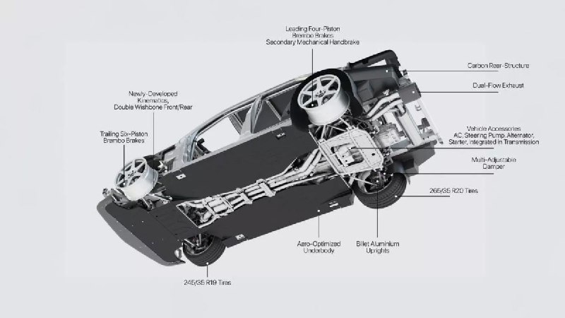 Компания HWA раскрыла технические подробности о возрождённом Mercedes-Benz Evo II 6