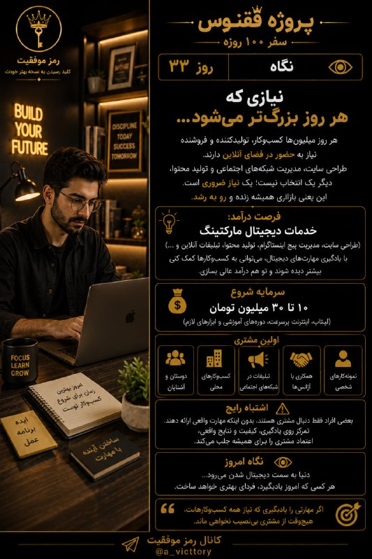 رمز موفقیت: ⭕️ معرفی مشاغل با سرمایه اندک
