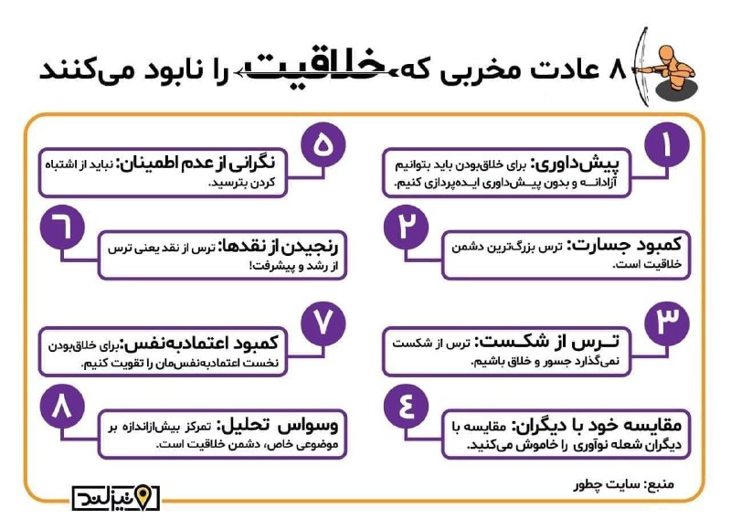 تیزلند، سرزمین تیزهوشها: 🔺8 عادت مخربی که خلاقیتت رو نابود میکنه...#اینفوگرافیک📌@Tizland