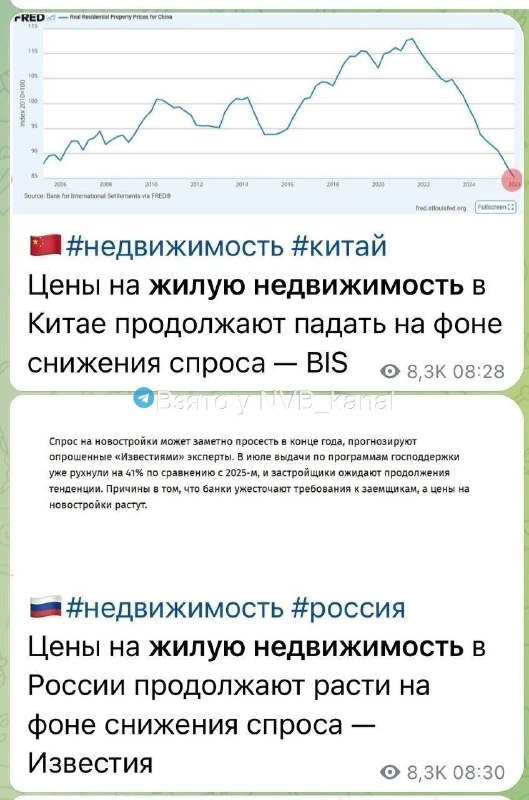 Image from a post by 4chan +