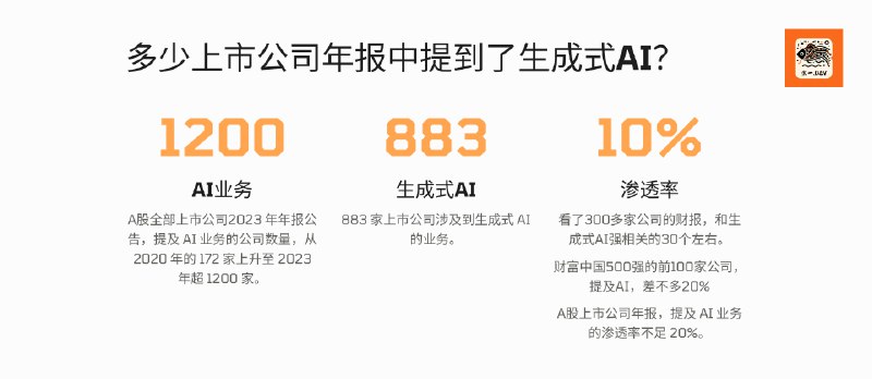 【结项】从2023 年报，看中国上市公司怎么使用生成式AI