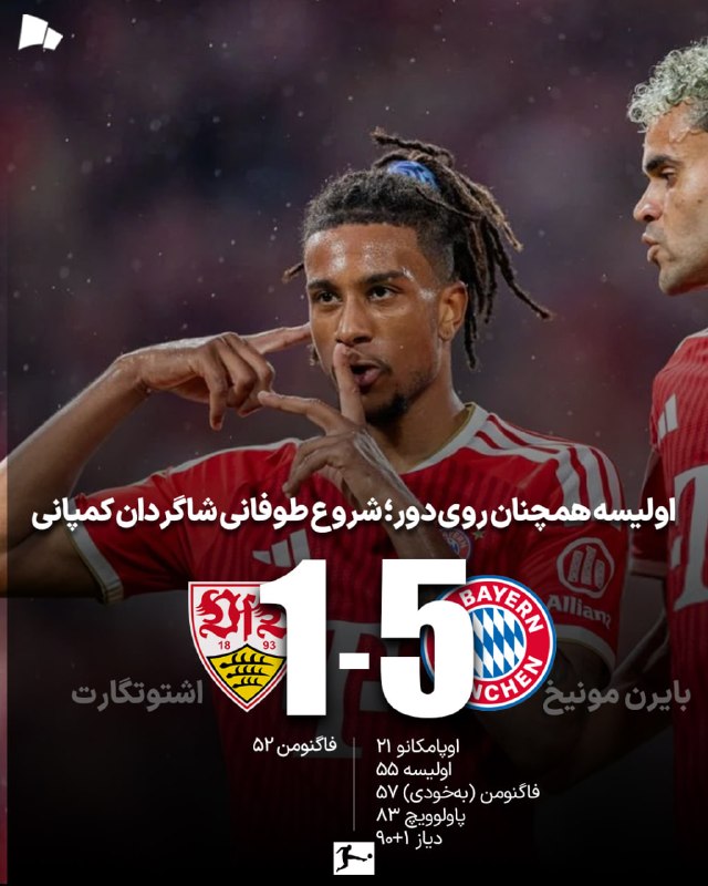 طرفداری: 🏆#بوندسلیگا | بایرن مونیخ 5_1 کلن / شروع قهرمانانه در بوندسلیگا@Tarafdari