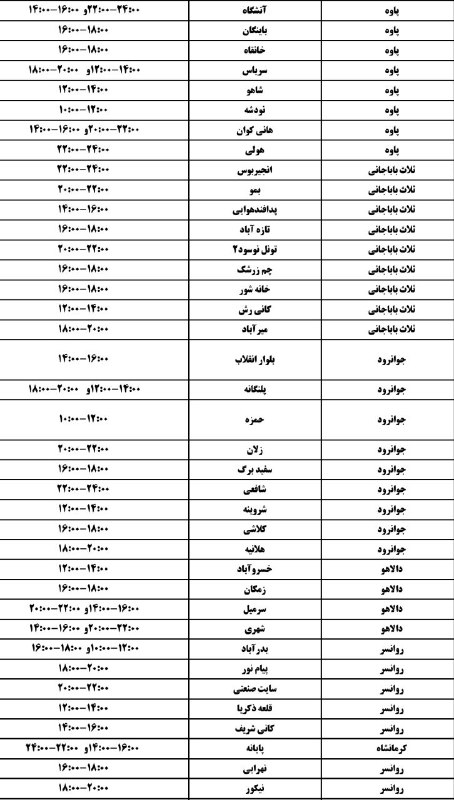 پایگاه خبری شاهو نیوز: 🔊 #اطلاعیه| برنامه احتمالی قطع برق در شهرستان های اورامانات فردا یکشنبه 25 مردادماه ۱۴۰۵🆔@shahonews