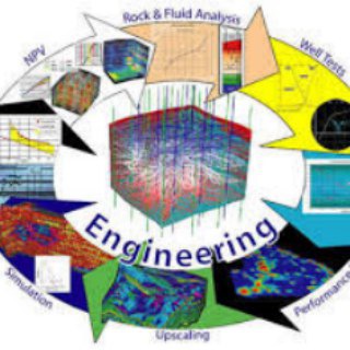مهندسی مخازن----Reservoir Engineering