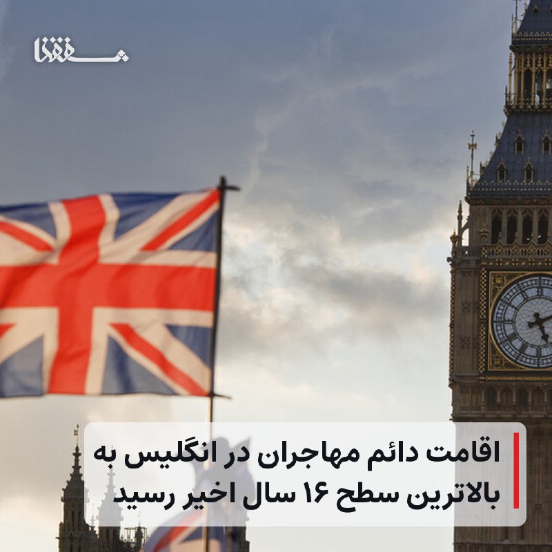 خبرگزاری بین المللی شفقنا: 🔴 اقامت دائم مهاجران در انگلیس به بالاترین سطح ۱۶ سال اخیر رسید⬅️ آمارهای جدید وزارت کشور انگلیس نشان می‌دهد شمار مهاجرا