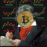 Crypto Bethoven
