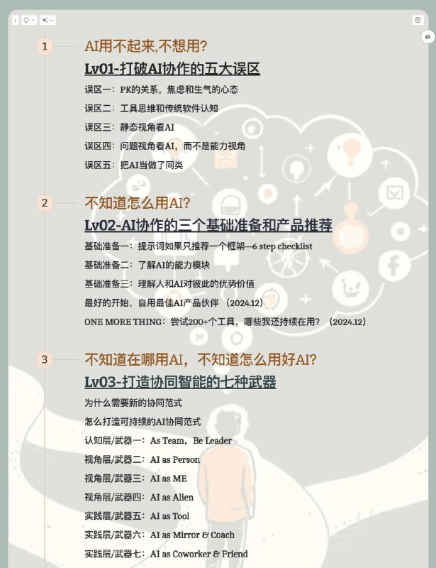 我和AI一起的2000个小时，12月份录制，1月份播出，这回是真的2024收官了～感谢闺蜜没有在婚礼上打我