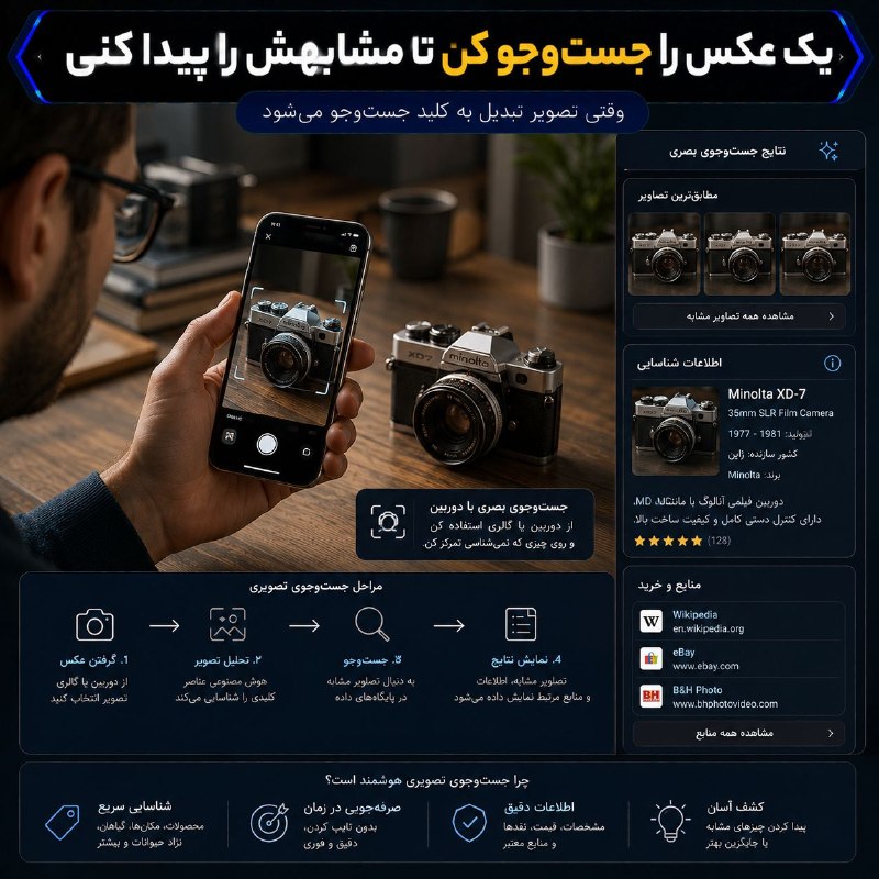 زیر آبی | ترفند و تکنولوژی: 🌄 یک عکس را جستوجو کن تا نسخههای مشابهش را پیدا کنی💬 جستوجوی تصویری یکی از ابزارهای کمتر استفادهشده اینترنت است. به