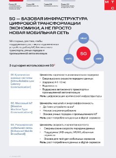 Ведомости: МТС представила сценарии развития 5G в России и мире– МТС представила исследование «Технология 5G. Обзор российского и мирового рынка» на ПМЭФ– В документе анализируется мировой опыт внедрения сетей 5G– Также рассматриваются возможные сценарии р