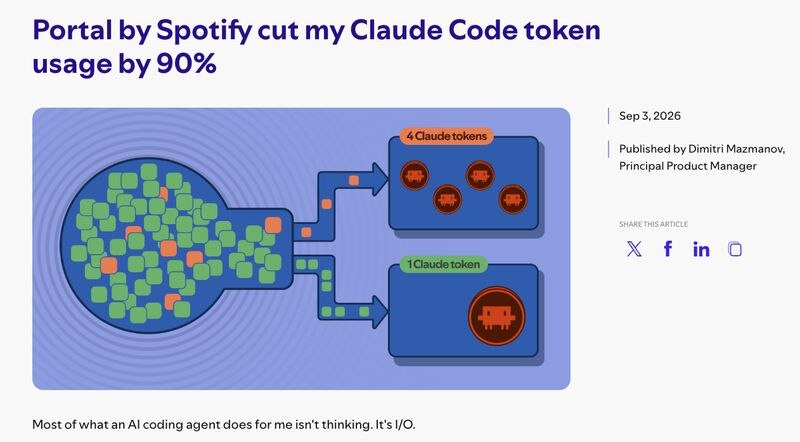 Spotify 分享如何省下九成 Claude Code 讀檔 Token？用 AI 寫程式，很多消耗其實來自讀檔、整理資料與產生重複內容。Spotify 分享了一個做法：把這些工作交給便宜的 AI，讓 Claude 專心處理需要動腦的問題。1.…