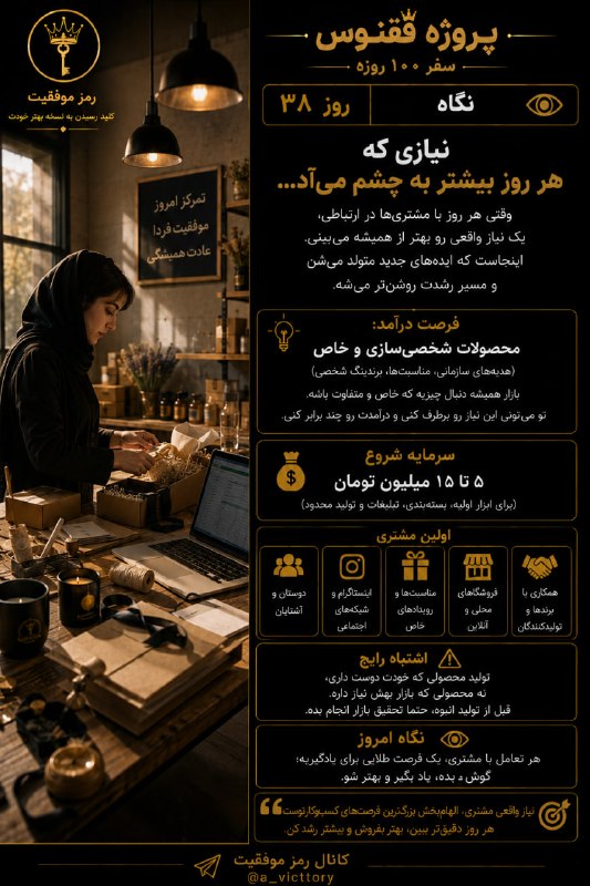 رمز موفقیت: ⭕️ معرفی مشاغل با سرمایه اندک