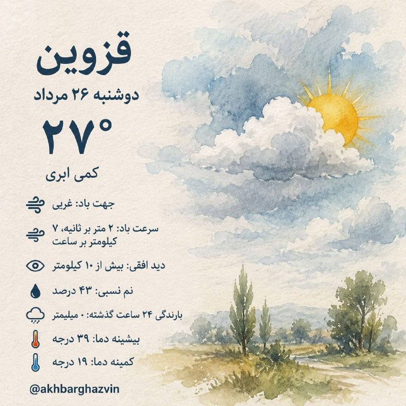 اخبار قزوین: ♦️امروز قزوین، ملایم و کمی ابری 🌤️🔹درحال حاضر هوا کمی گرم است و طی ساعات آینده افزایش دما رو در پیش داریم، بنابراین لباس