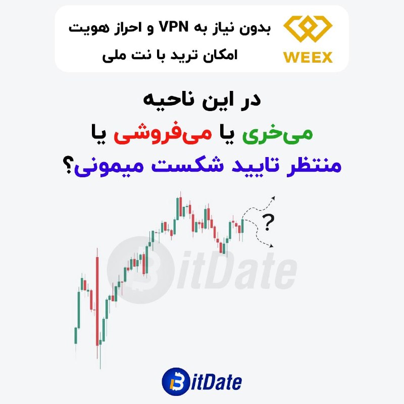 BitDate | بیت دیت: 📊#آزمون_ترید @BitDate