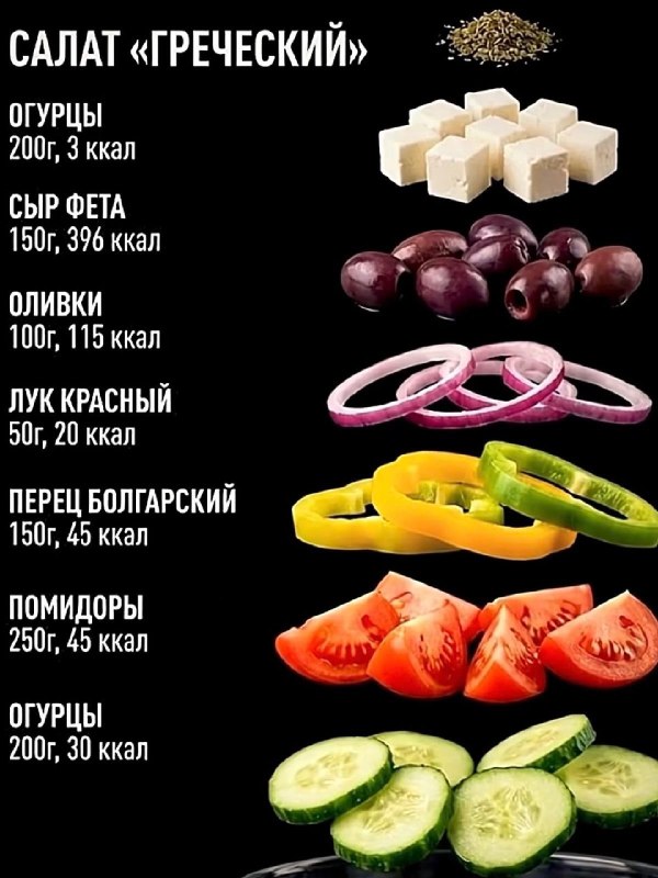 Салаты на любой вкус: подборка свежих идей 2
