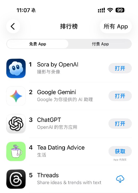 Sora 2 已经在美区 App Store 登顶了免费加上好模型的力量太大了，而且这玩意还要邀请#ai创造营#