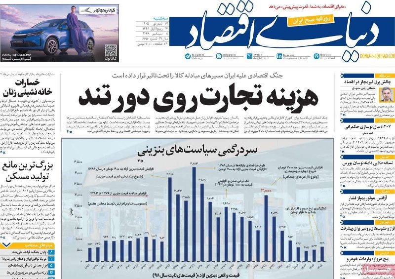 BourseNews | بورس نیوز: 📌صفحه‌های اول روزنامه‌های اقتصادی سه‌شنبه ۱۷ شهریور ماه ۱۴۰۵@BourseNews📌صفحه‌های اول روزنامه‌های اقتصادی سه‌شنبه ۱۷ شهری