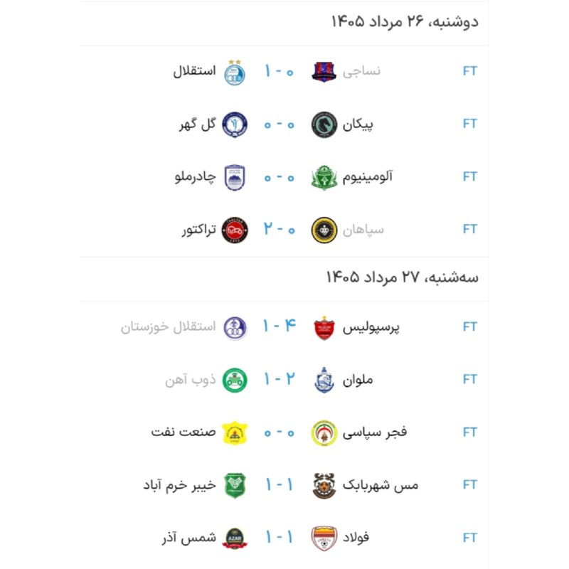 FIFA News 90: 🔴 نتایج مسابقات هفته دوم لیگ برتر