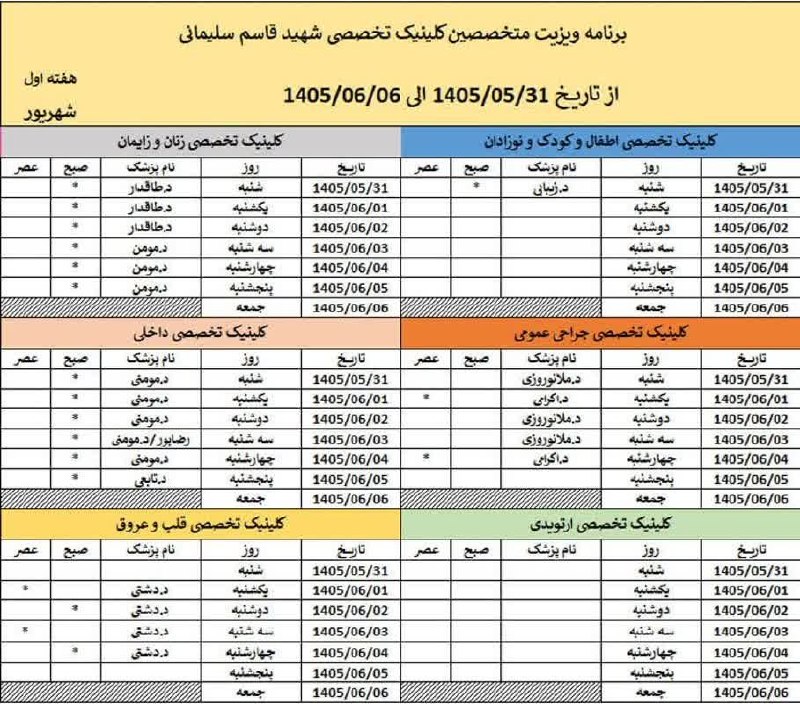 سپهرآیین اسفراین: ♦️برنامه حضور پزشکان متخصص کلینیک تخصصی شهید سلیمانی شهرستان اسفراین در هفته اول شهریور ماه ۱۴۰۵🔹️شما می توانید جهت دریا