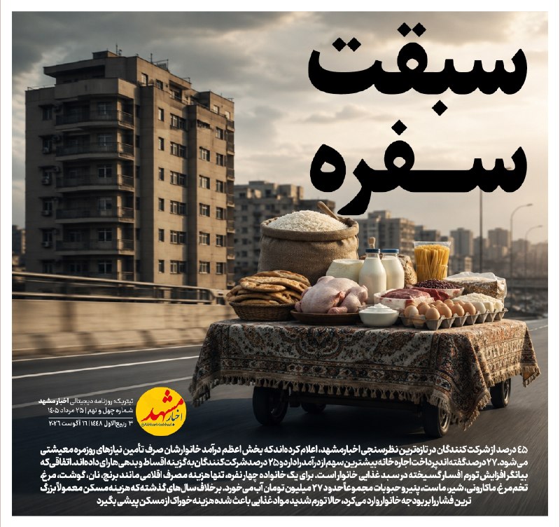 اخبار مشهد: 🔸سبقت سفره 🔹۴۵ درصد از شرکت کنندگان در تازه‌ترین نظرسنجی اخبارمشهد، اعلام کرده‌اند که بخش اعظم درآمد خانوارشان صرف تأمین