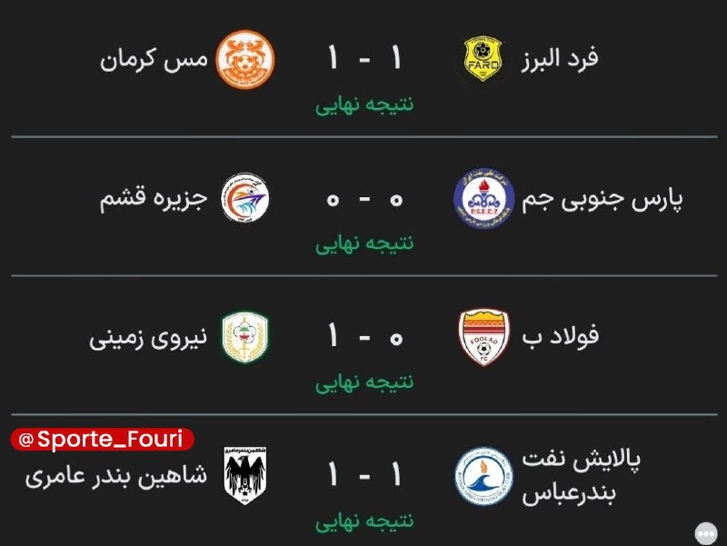 ورزش فوری 🥇: نتایج روز اول از هفته اول لیگ آزادگان⚽️ @Sporte_Fouri