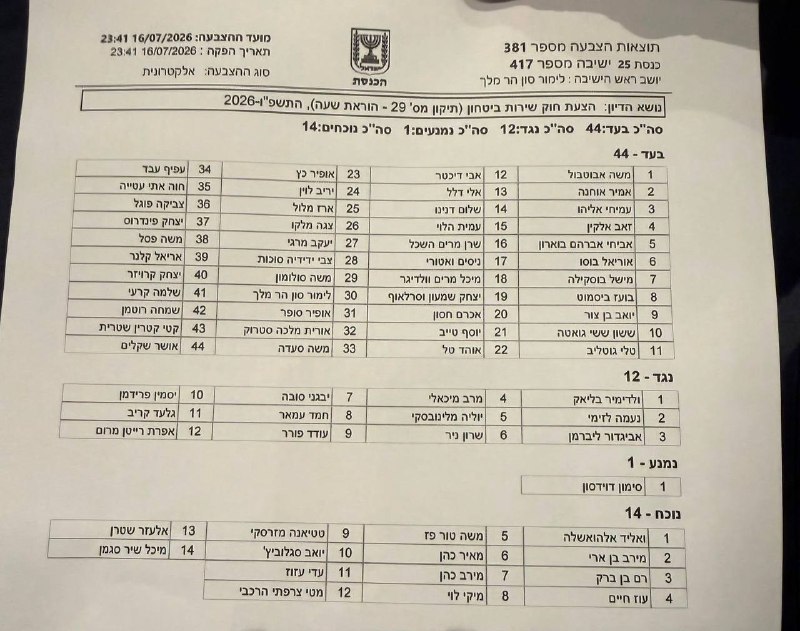 דפנה ליאל