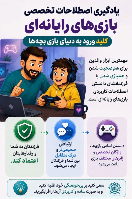 نسرا یزد: 💢یادگیری اصطلاحات تخصصی بازیهای رایانهای، کلید ورود به دنیای بازی بچهها #اینفوگرافیک #بازی #کودک_نوجوان🔰با ما همراه