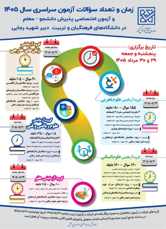 هفته نامه طلوع بم: #اطلاعیه✅️ راهنمای برگزاری آزمون سراسری سال ۱۴۰۵ و حضور داوطلبان در جلسهروابط عمومی مجتمع آموزش عالی بم @TolueBam