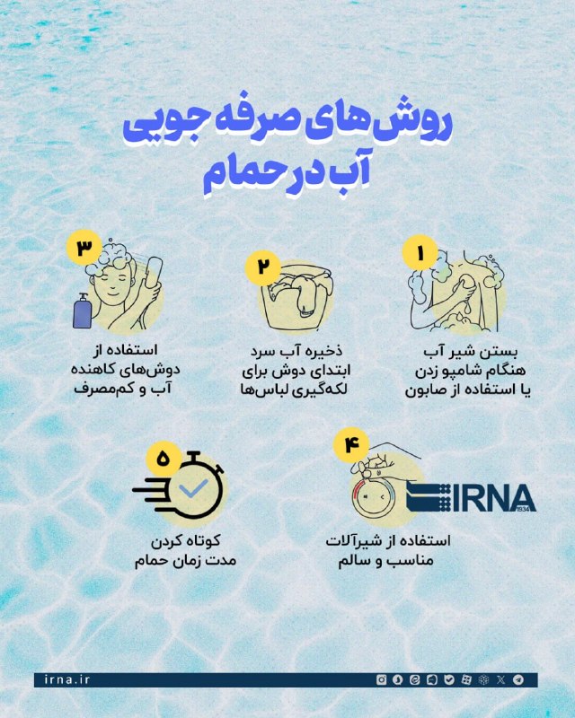 📋 מידע על IRNA, דרכים לחסוך במים בחדר האמבטיה