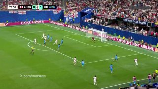 מונדיאל 2026: אנגליה וקונגו נפרדו בתיקו 1-1