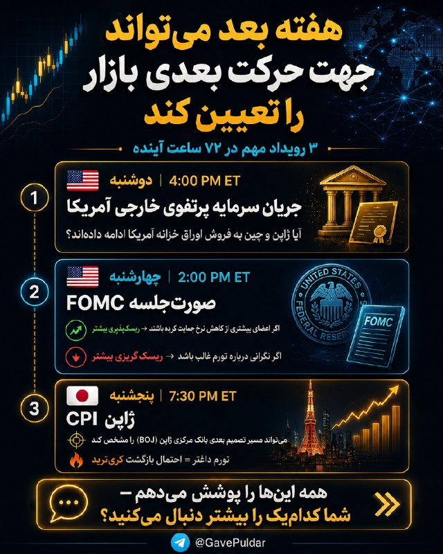 گاو پولدار | ترید | سیگنال: 💰 هفته پیش‌رو می‌تونه جهت بعدی بازار رو مشخص کنه. 👀🔗 در این هفته سه داده مهم منتشر می‌شه:🇺🇸جریان سرمایه خارجی آمریکا🇺🇸 ج