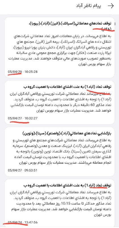 پیکنیک تحلیل: وضعیت سهامداران #آباد@PiknikAnalystوضعیت سهامداران #آباد@PiknikAnalyst