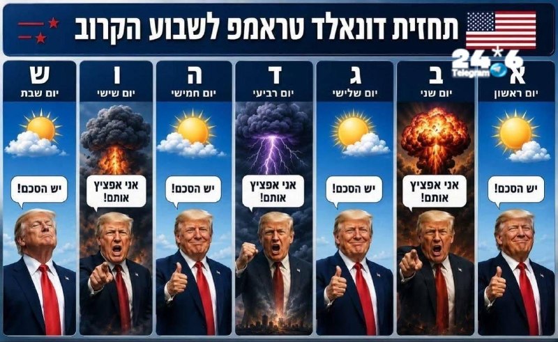 🇮🇱 ברשת הישראלית יש מי שלועג לנשיא טראמפ על מצב רוחו בנוגע לאיראן. חדשות 100.
