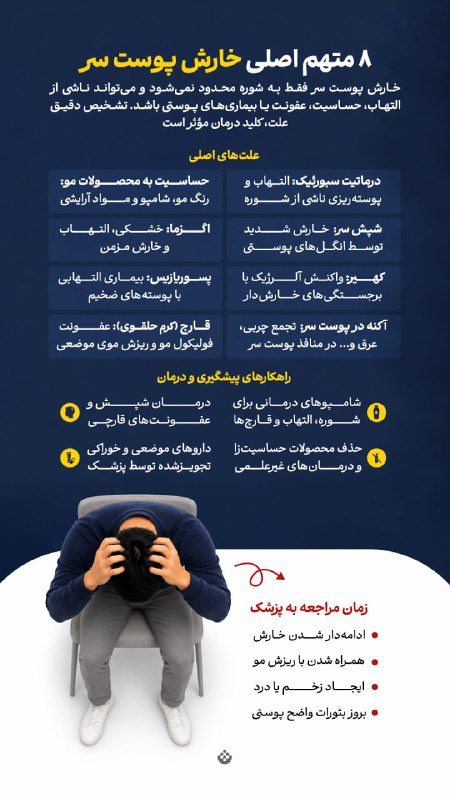 تبیان: 🟡 #اینفوتبیان | ۸ متهم اصلی خارش پوست سر🔸 خارش پوست سر فقط به شوره محدود نمیشود و میتواند ناشی از التهاب، حساسیت، عفون