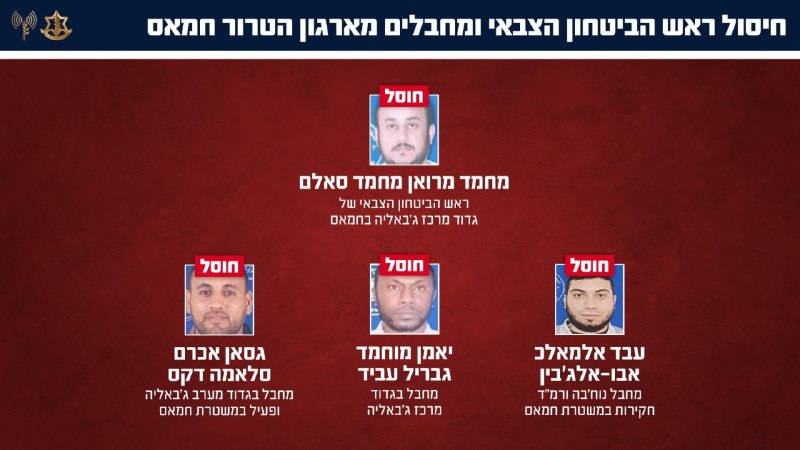 🔴 צה"ל הודיע על הריגתו של ראש הביטחון הצבאי של גדוד חמאס ג'בליה ועוד כמה חברים