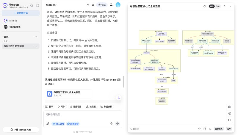 在海外有几百万用户的Monica刚刚上线了国内版本