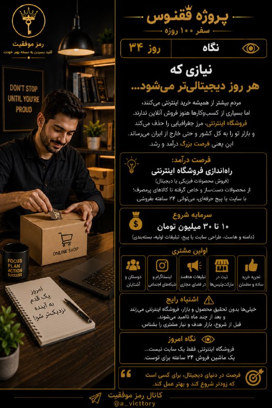 رمز موفقیت: ⭕️ معرفی مشاغل با سرمایه اندک