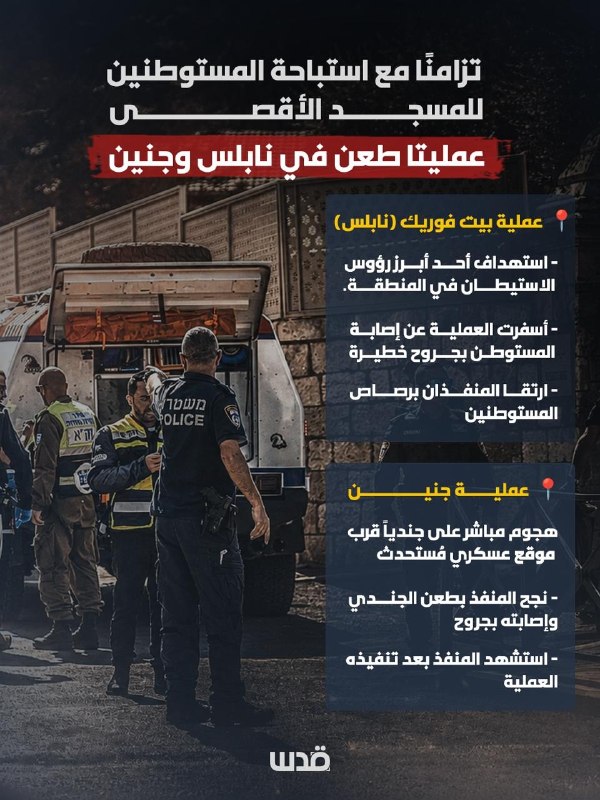 במקביל לפלישה של המתנחלים למסגד אל-אקצא...