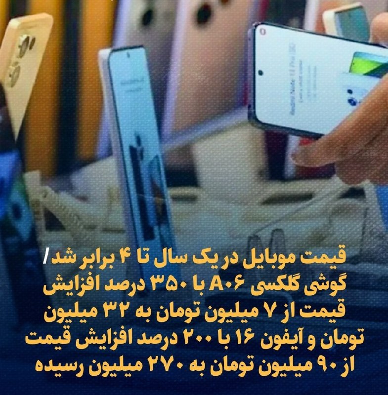 اخبار روز اقتصادی: 🟡قیمت موبایل در یک سال تا ۴ برابر شد🔹گوشی گلکسی A۰۶ با ۳۵۰ درصد افزایش قیمت از ۷ میلیون تومان به ۳۲ میلیون تومان و آیفون