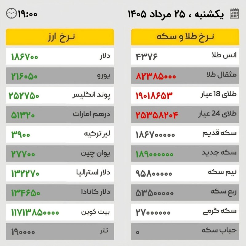 🌎 هـــــای پـرنـــد 🌏: #های_پرند 💎تلگرام:🔷🔷@hiparand🔷🔷📺اینستا گرام:🔷Instagram.com/hi_parand🔷۰۰۰۰۰۰
